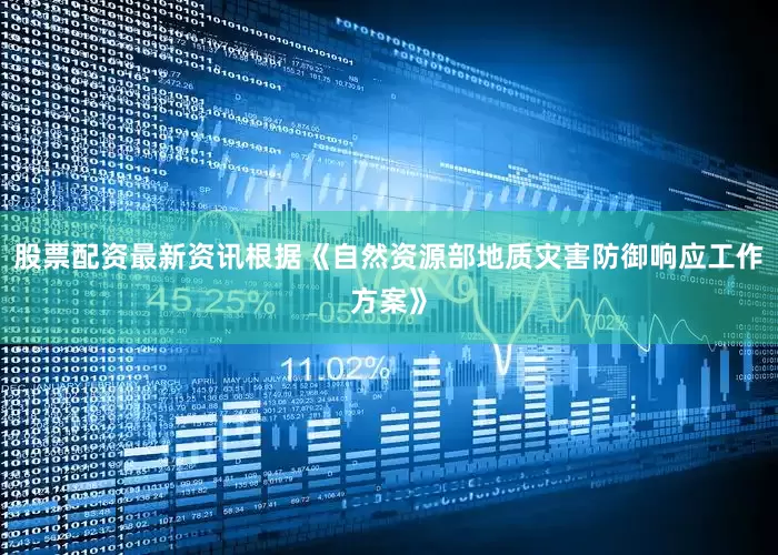 股票配资最新资讯根据《自然资源部地质灾害防御响应工作方案》