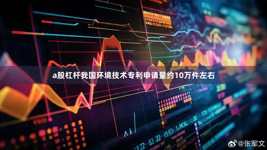a股杠杆我国环境技术专利申请量约10万件左右
