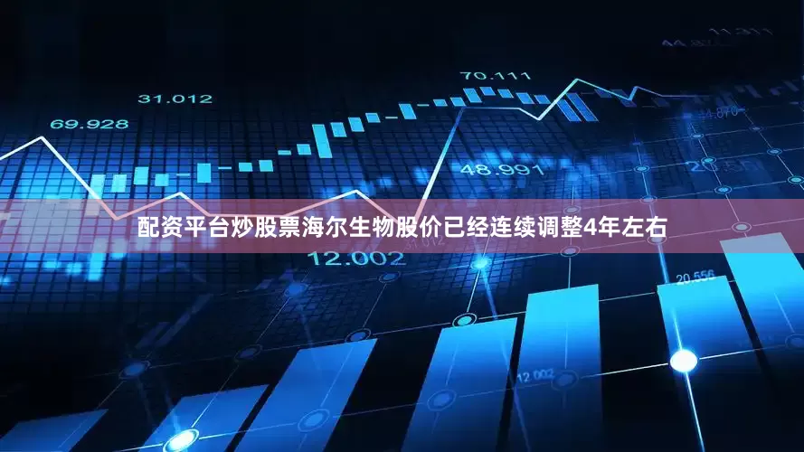 配资平台炒股票海尔生物股价已经连续调整4年左右